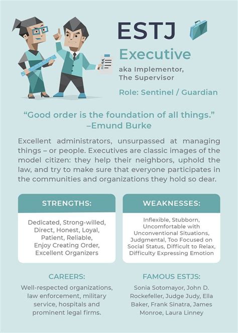 estj personality database|myers briggs executive personality.